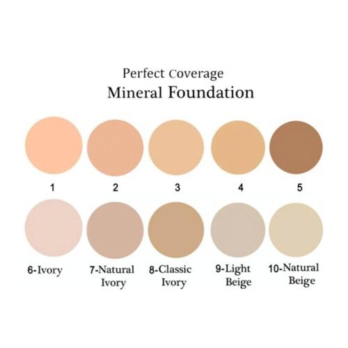 Rivaj Mineral Foundation