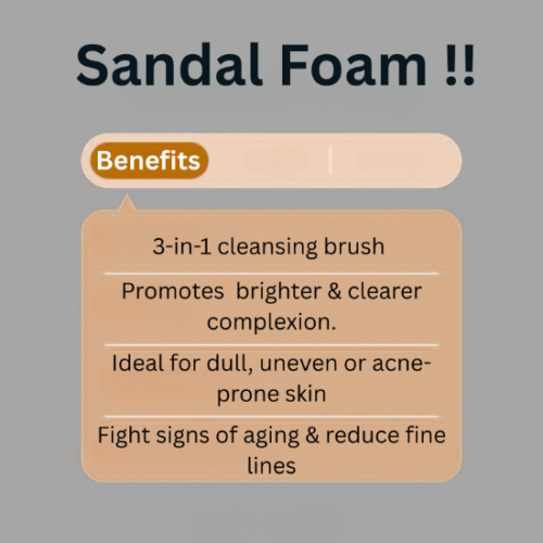 Hemani Anti Wrinkle Sandal Foaming Face Wash (150ml)