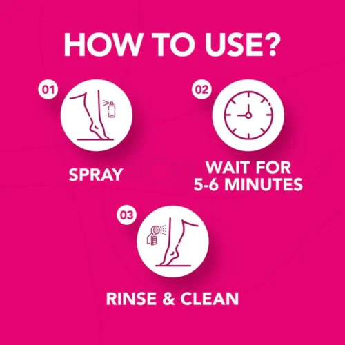 Nair Hair Remover Spray Kiwi Extract 200ml