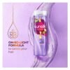 Sunsilk Oil Blends Frizz Smooth Shampoo With Rosemary & Argan Oil