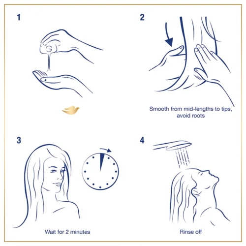 Dove Intense Repair Conditioner