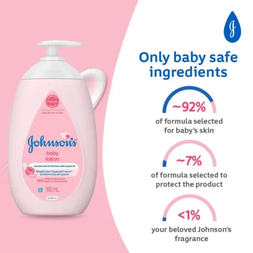 Johnson's Baby Lotion