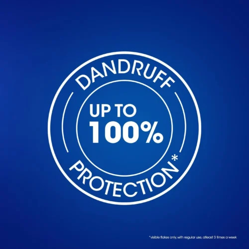 Head & Shoulders Anti-Hairfall Shampoo