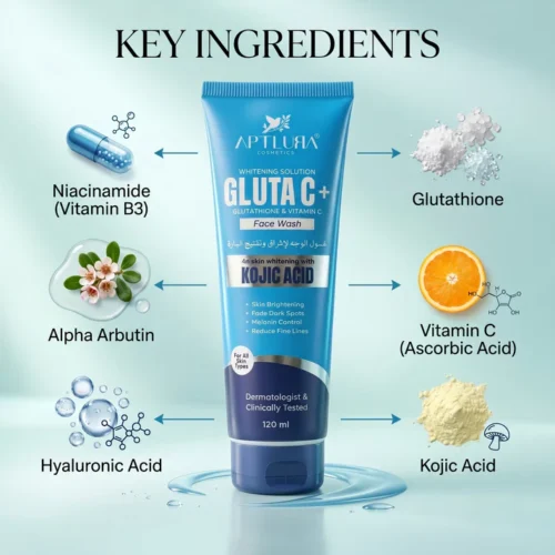 Aptlura Gluta C+ Face Wash – 120ml