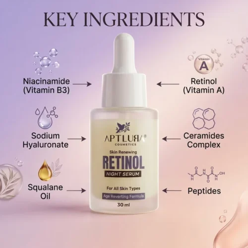 Aptlura Retinol Night Serum (30ml)